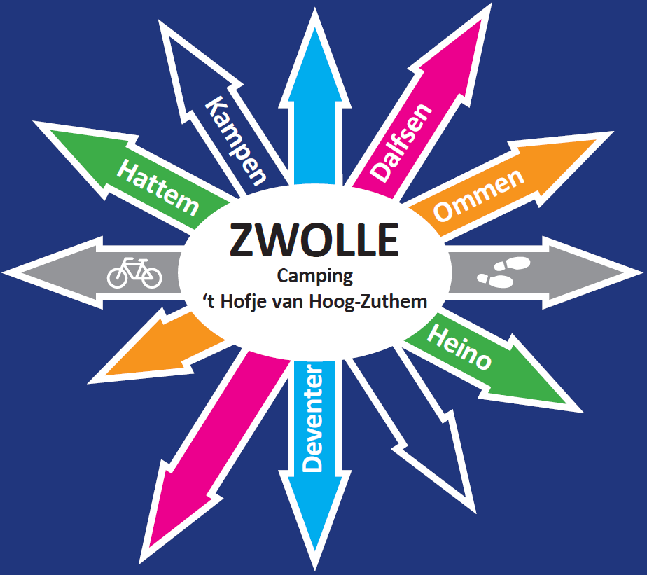 Wegen naar Zwolle